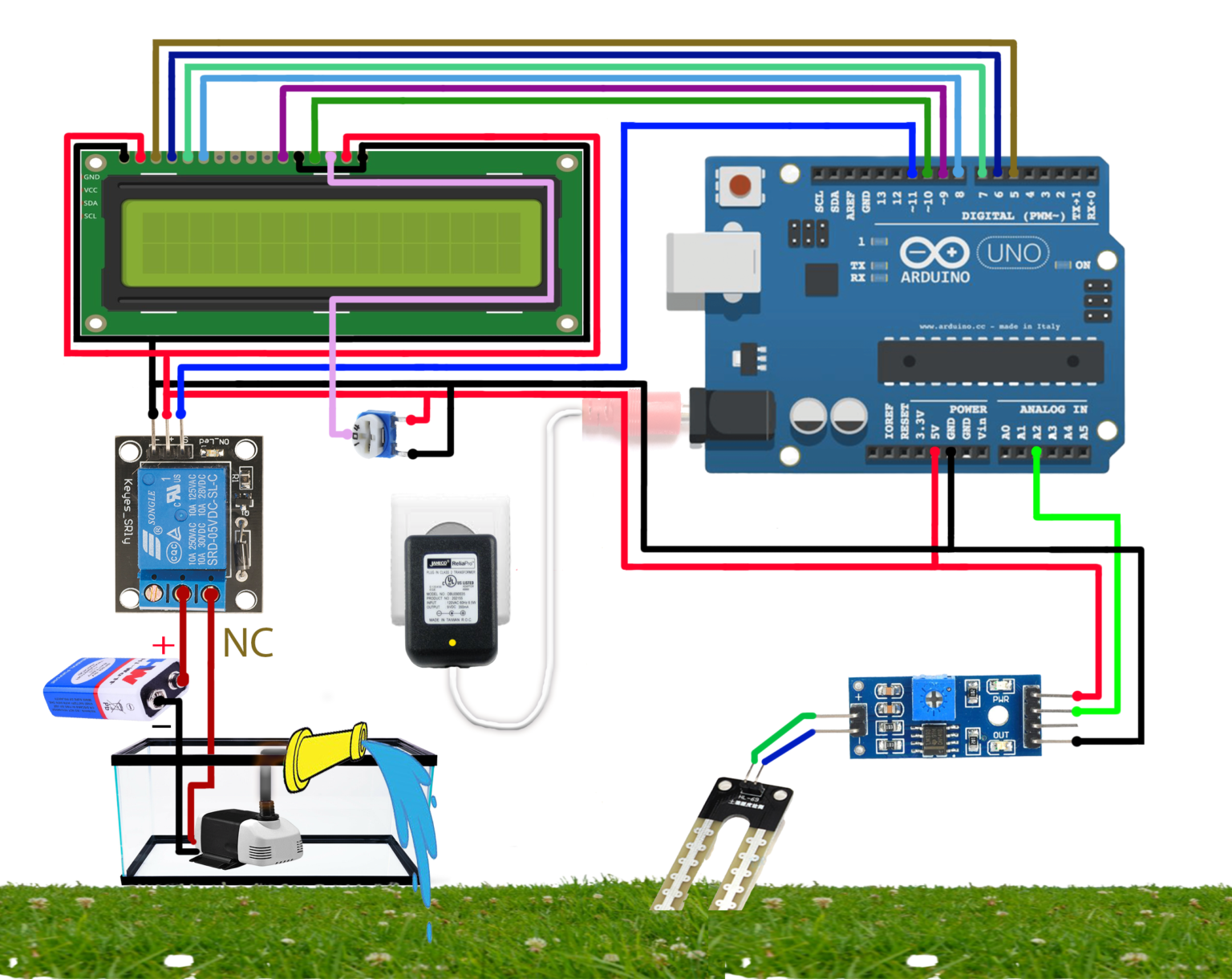 Smart Irrigation System Based On Arduino Sr Robotics