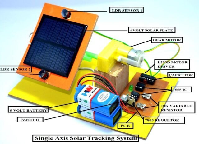 Single Axis Solar Tracker 555 ic – SR Robotics