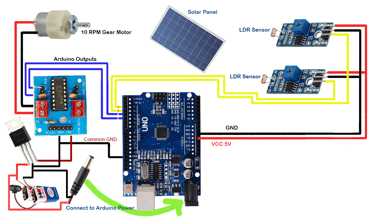 SINGLE AXIS SOLAR TRACKER CIRCUIT 2020.png