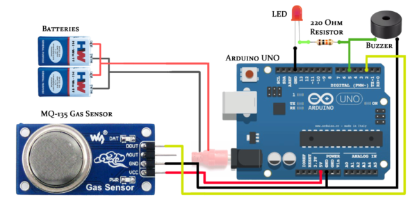 LPG Gas Leakage Detector Using Arduino – SR Robotics